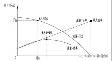 99%消防泵房、水池設計經(jīng)常犯錯問(wèn)題99例（四）